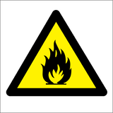 Risk för brand