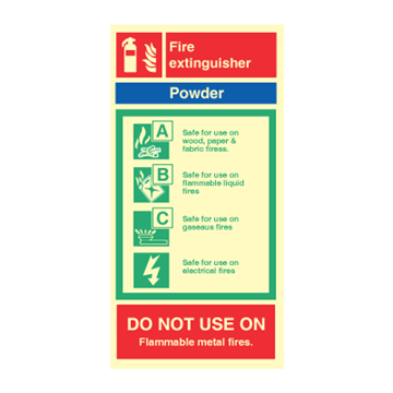 Brandsläckare - Våtkemikalie - Brandskyltar