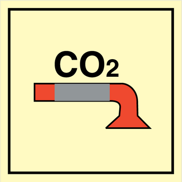 Utrymme skyddat av CO2