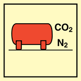 CO2/kväve bulkinstallation