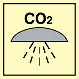 Utrymme eller grupp av utrymmen CO2